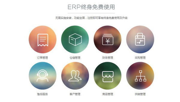 汽車行業(yè)ERP系統(tǒng)需求分析 供應(yīng)鏈管理視角